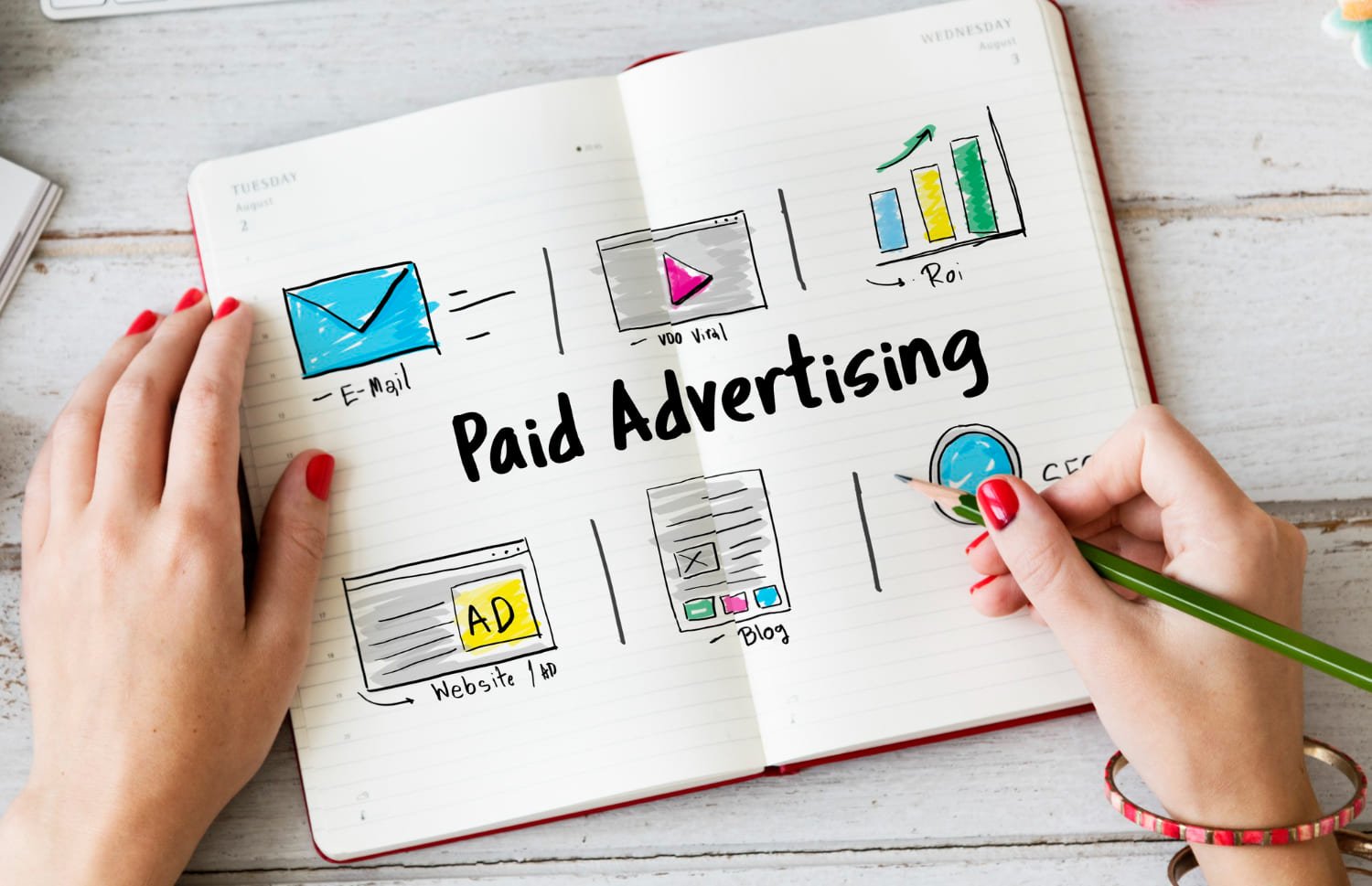 Paid Search Advertising: The Ultimate Guide to PPC Growth
